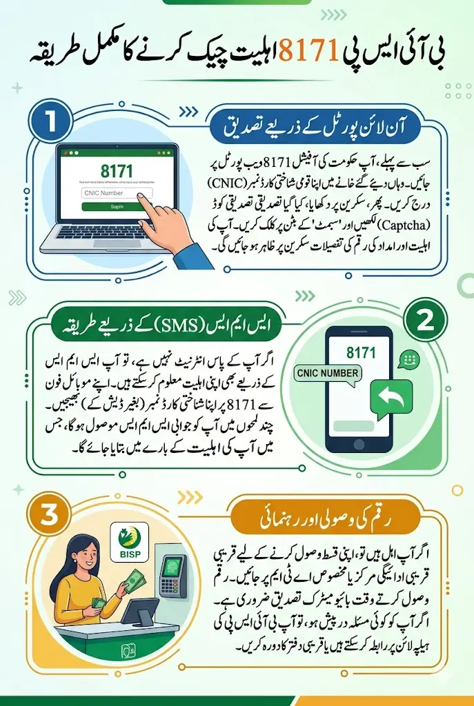 8171 Check Online 2026 For Verification Of Qist 13500 Step By Step