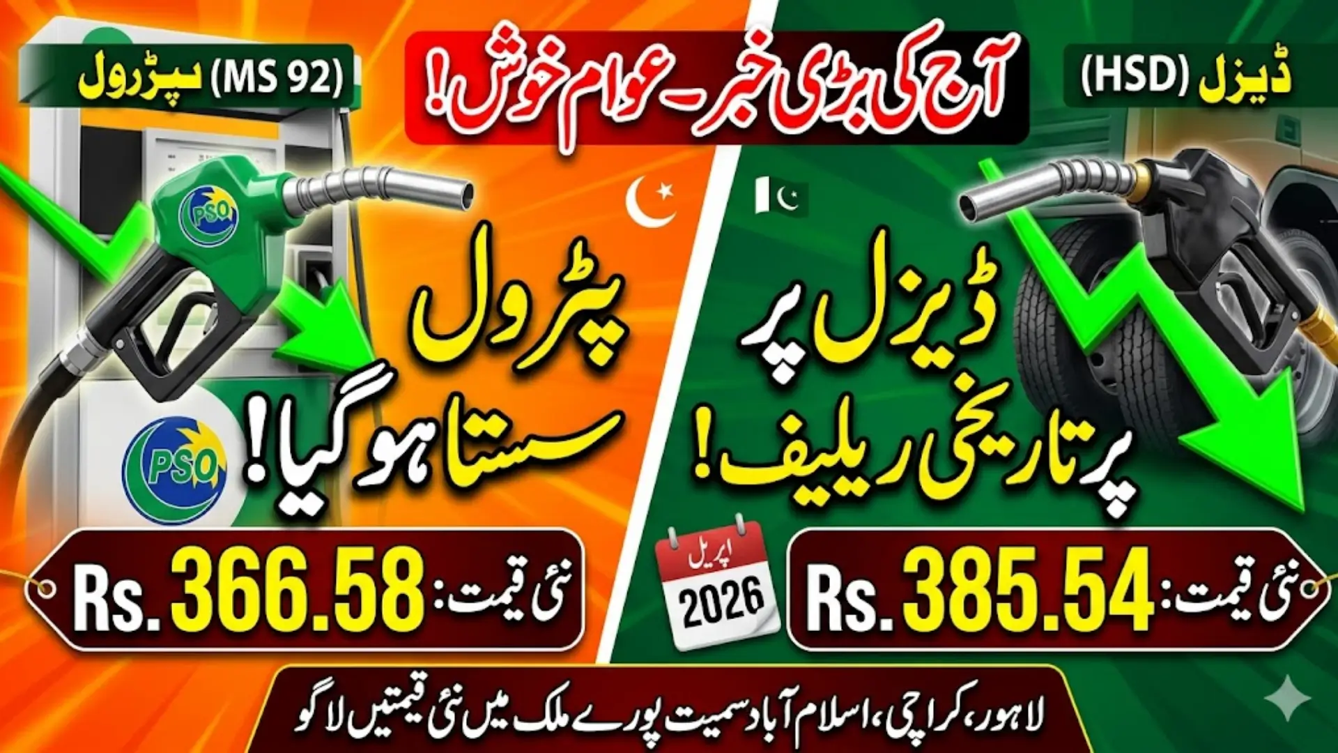 PSO Petrol Price in Pakistan Today Diesel Price Cut by Rs 32 Per Litre Full Details
